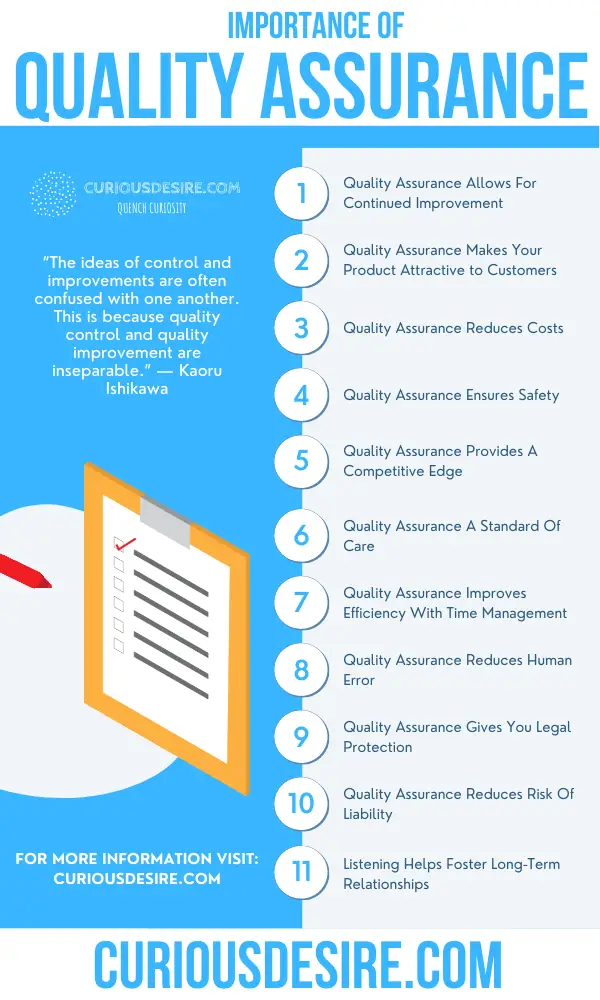 Importance of Quality Assurance - Benefits of Quality Assurance