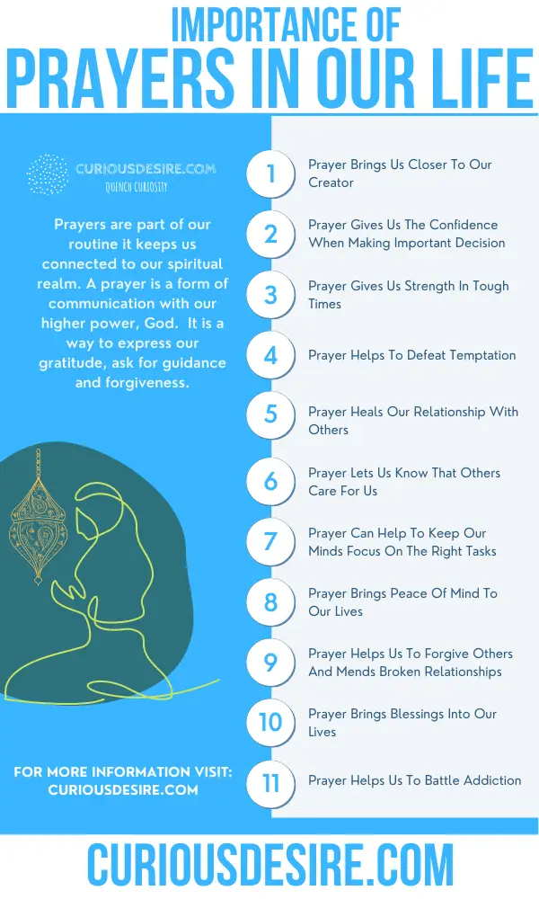 15 Reasons Why Prayer Is Important? - Curious Desire