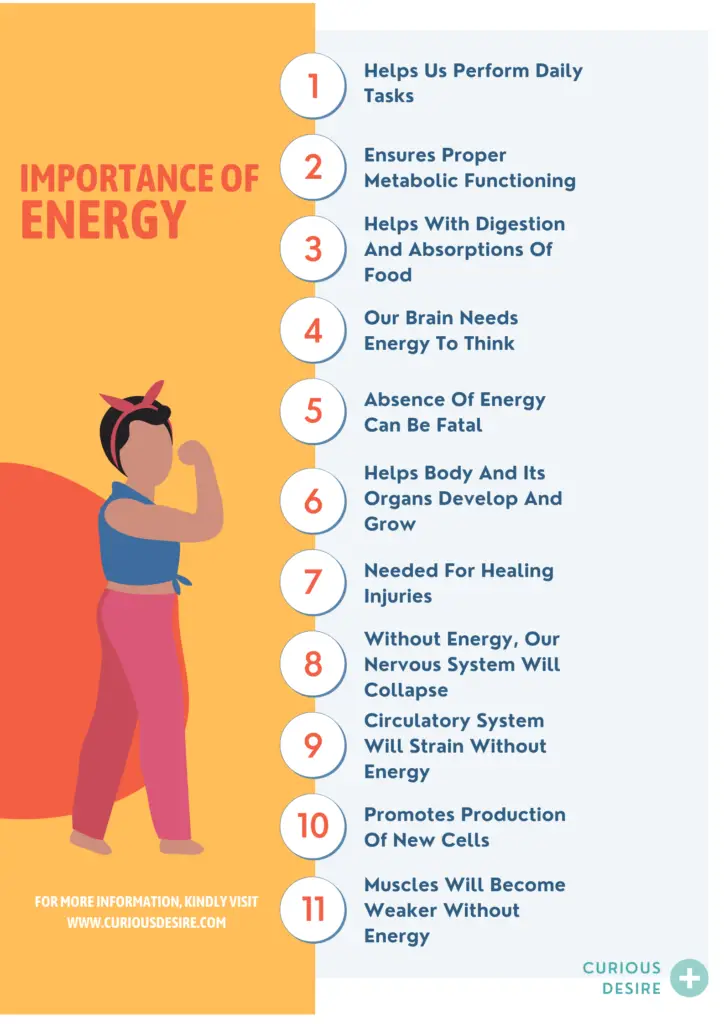 Reasons Why Energy Is Important 