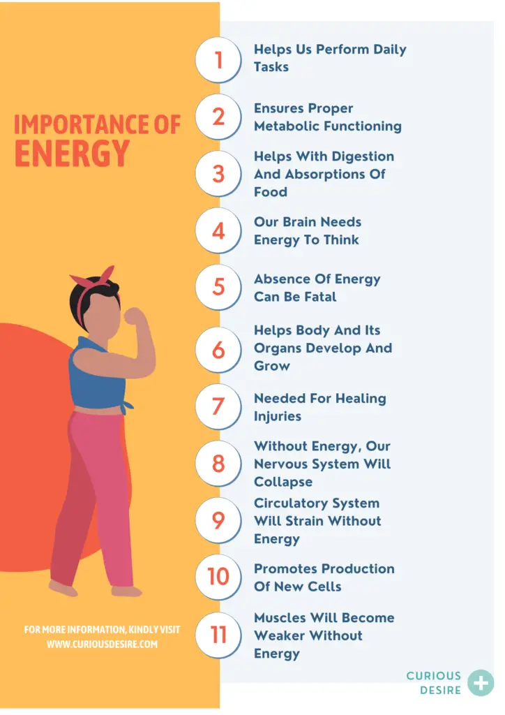 15-reasons-why-energy-is-important-curious-desire