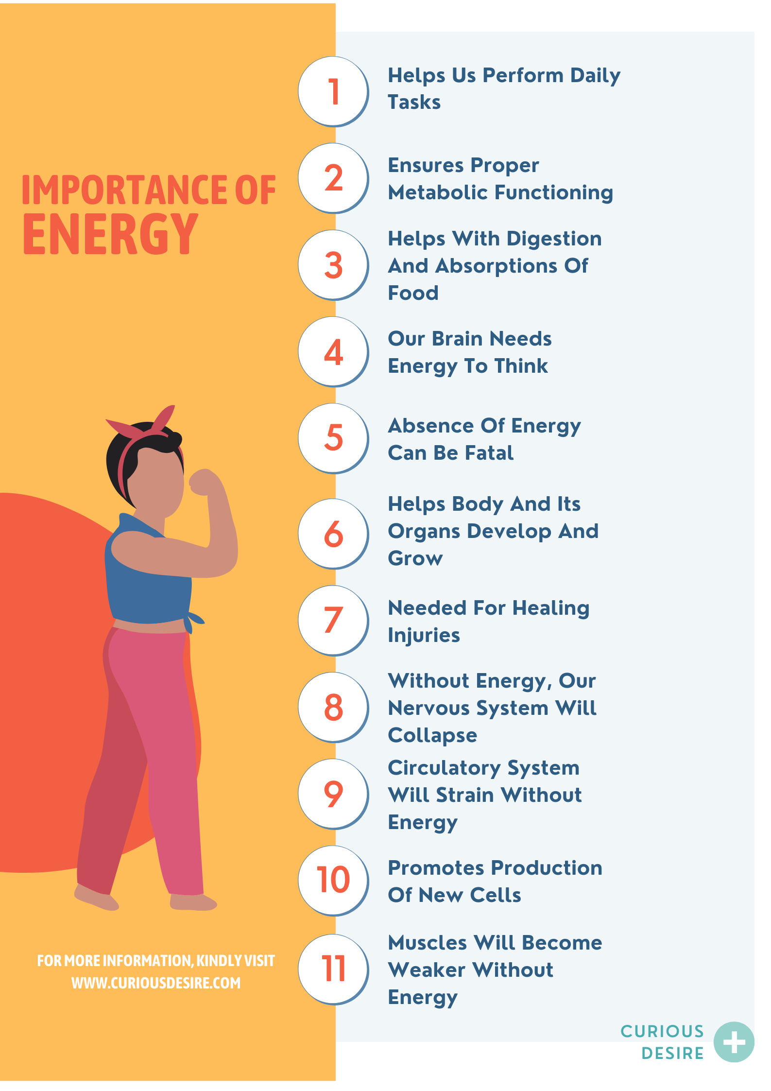 essay on importance of sources of energy