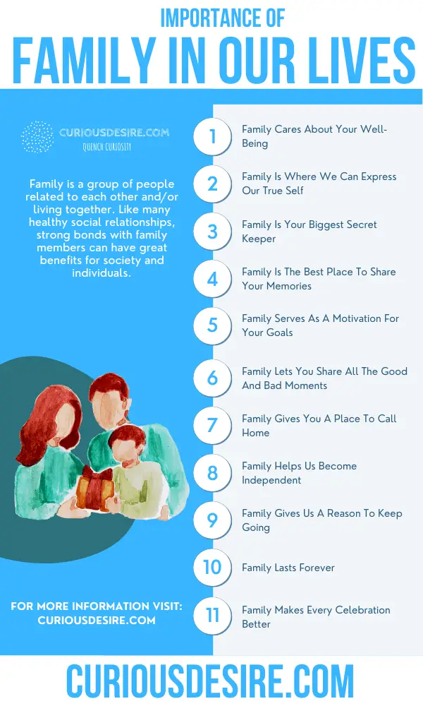 Five Reasons Why Family Is Important