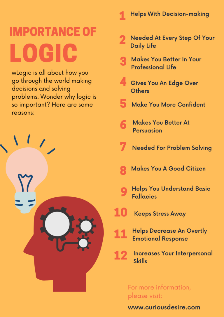 what is the importance of logic and critical thinking brainly