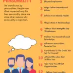 Why Personality Is Important