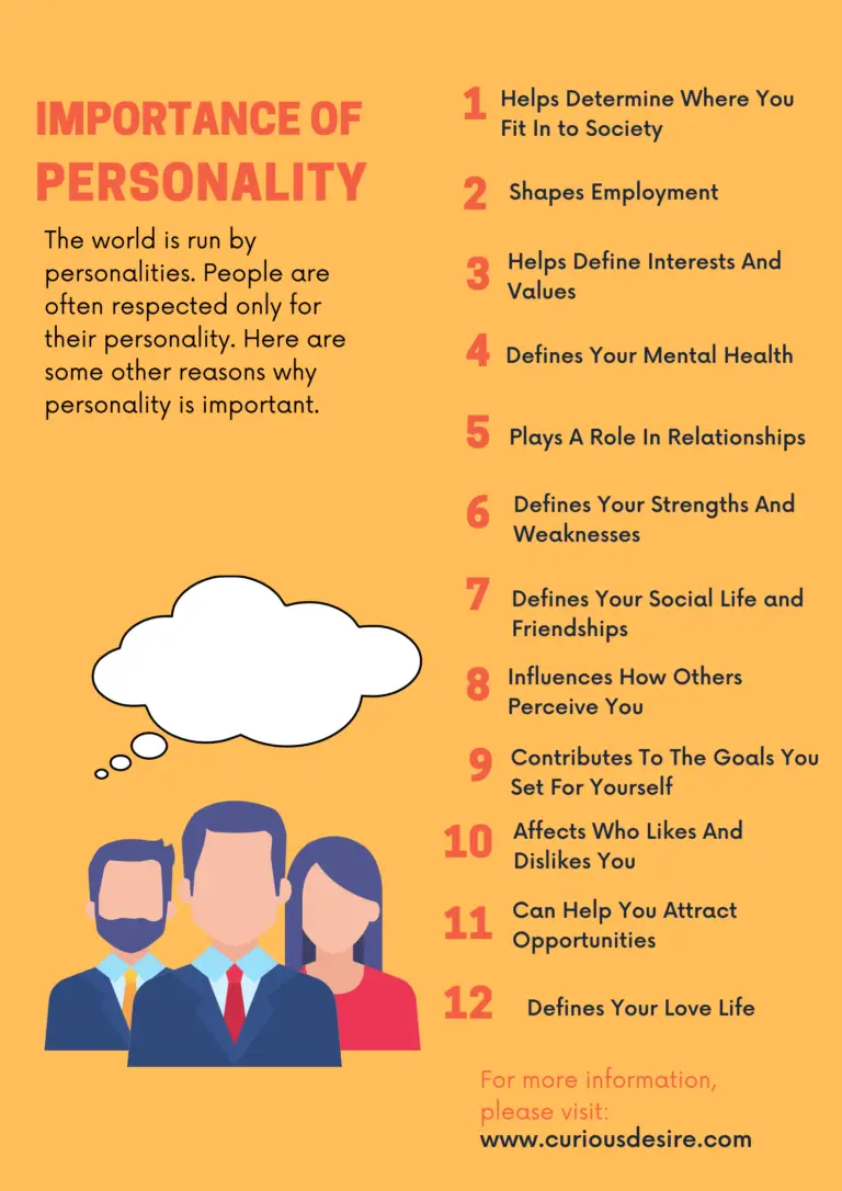 15 Reasons Why Personality Is Important? | Curious Desire