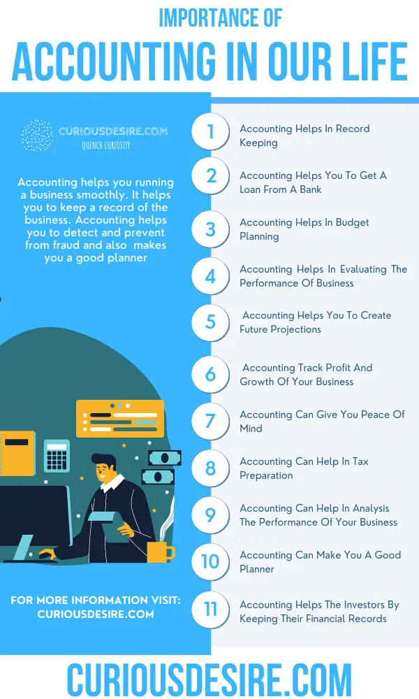 Why Accounting Is Important