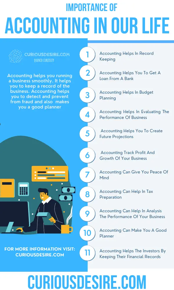 Why Does Accounting Standard Important