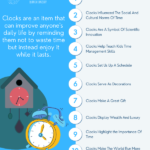 Why Clocks Are Important - Benefits And Significance In Lives