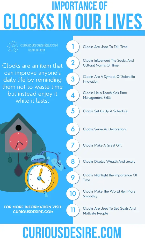Why Clocks Are Important - Benefits And Significance In Lives
