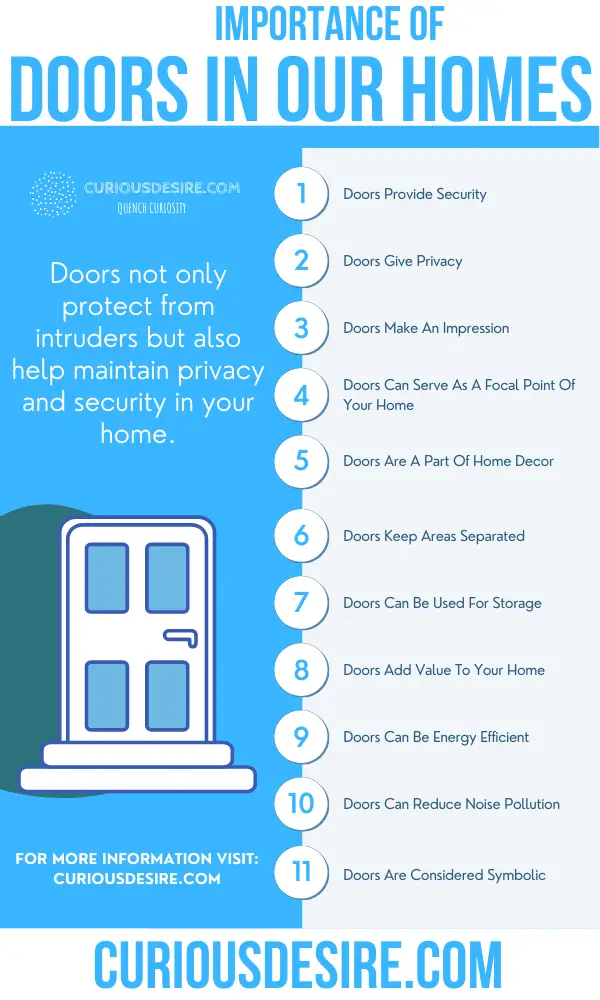 Why Doors Are Important - Benefits And Significance