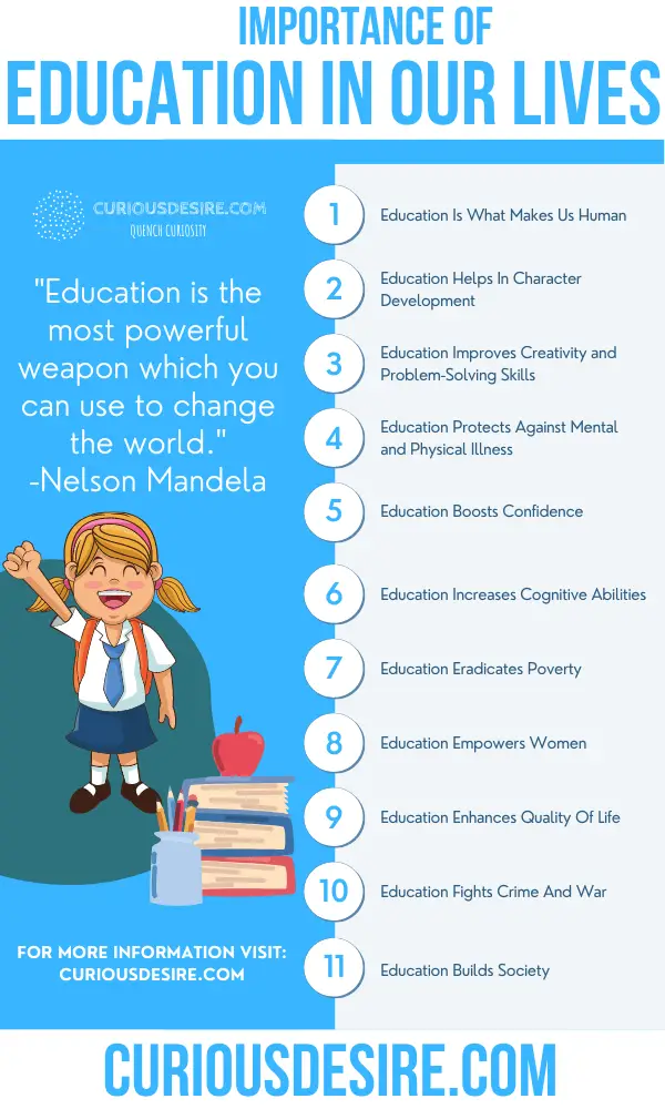 15 Reasons Why Education Is Important Curious Desire