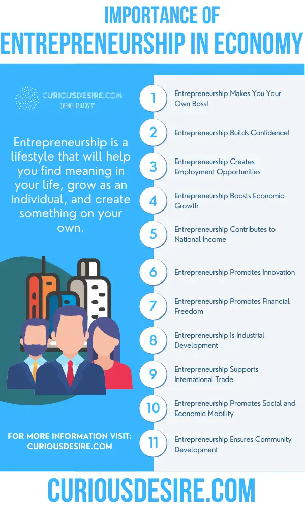 Why Entrepreneurship Is Important- Benefits of Entrepreneurship