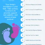 Why Feet Are Important - Significance And Benefits Of Feet In Movement