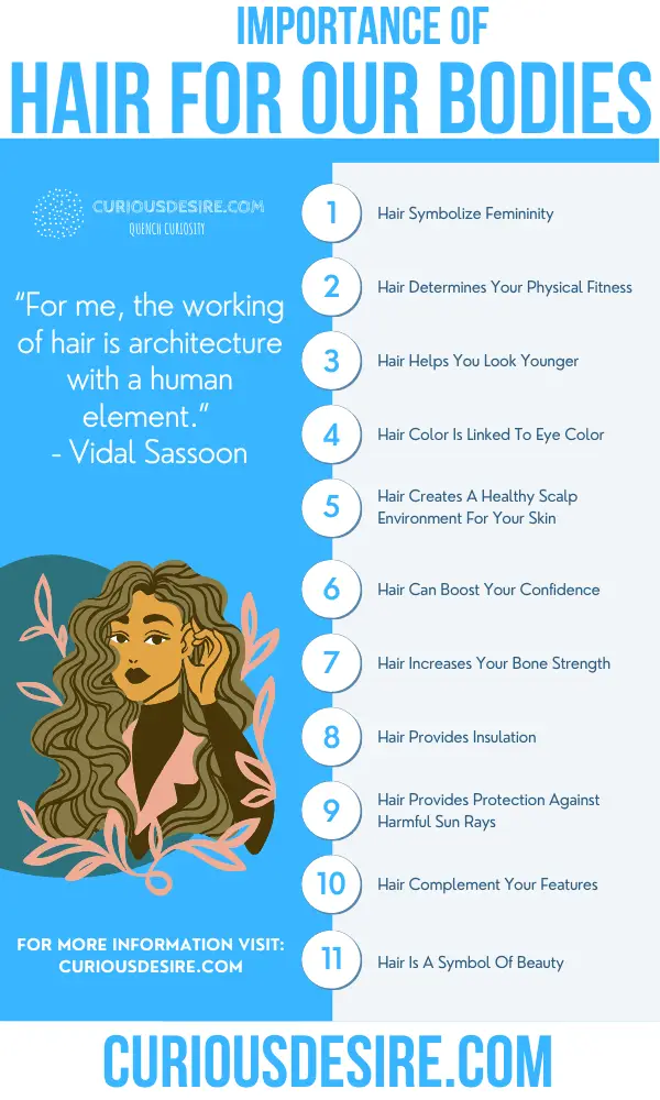 Why Hair Is Important - Benefits and Significance