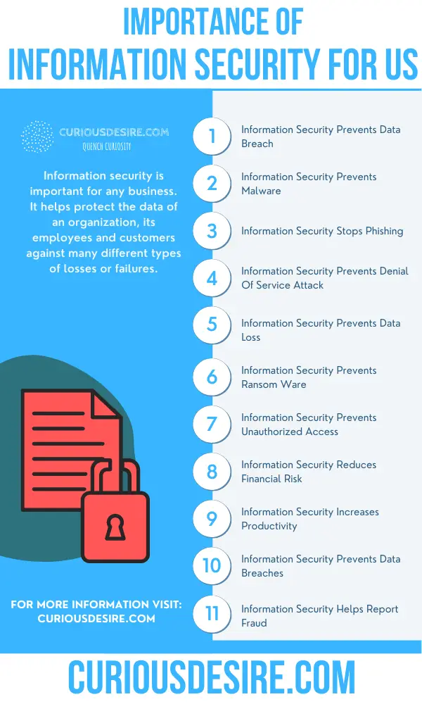Why Information Security Is Important