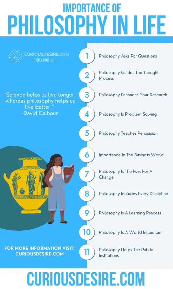 Importance of Philosophy - Why Philosophy is Important 