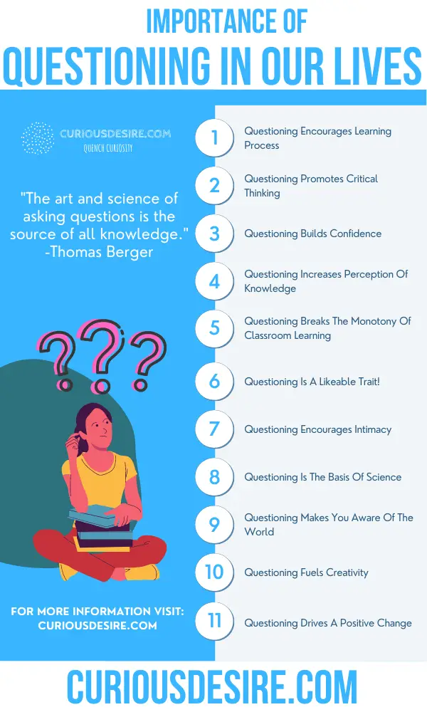 Why Questioning Is Important - Benefits of Asking Questions In Life