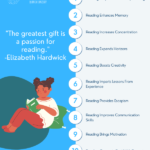 Why Reading Is Important- Benefits of Reading in our Lives