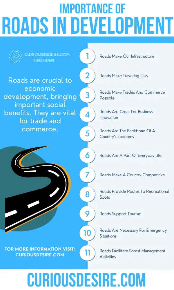 Why Roads Are Important - Benefits And Significance