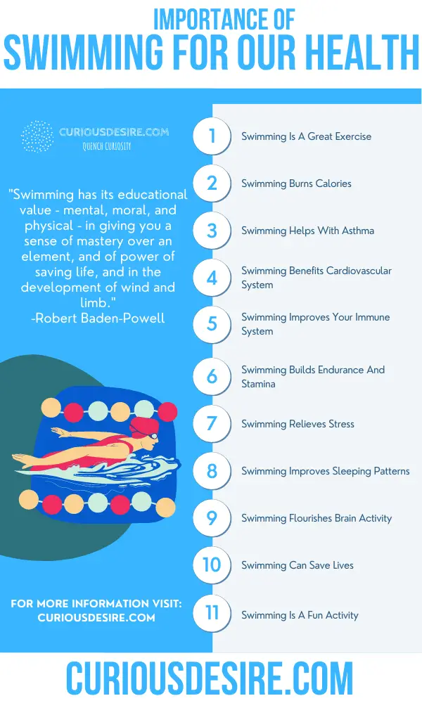 Why Swimming Is Important-Benefits Of Swimming