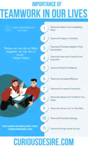 15 Reasons Why Teamwork Is Important | Curious Desire