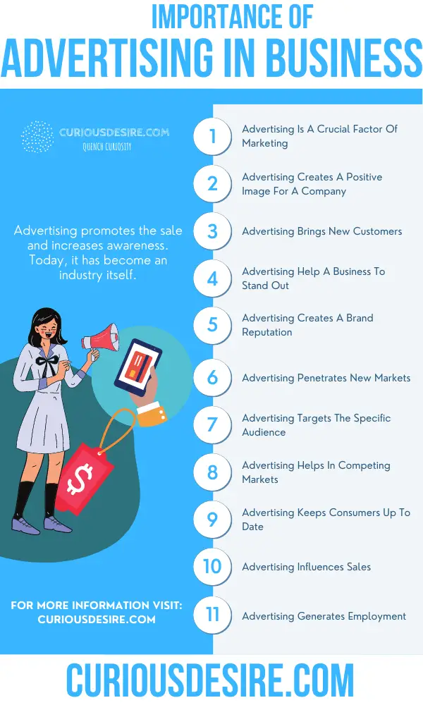 Importance of Advertising - Reasons why Advertising is Important