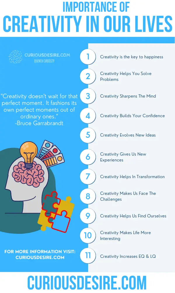Why Creativity Is Important- Benefits of Creativity