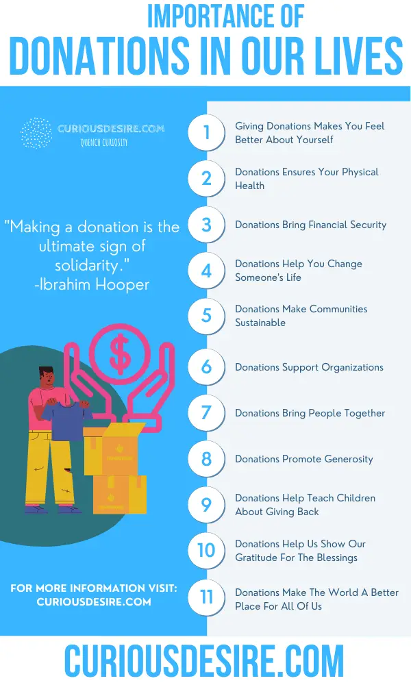 Why Donations Are Important - Benefits Of Donations In Life