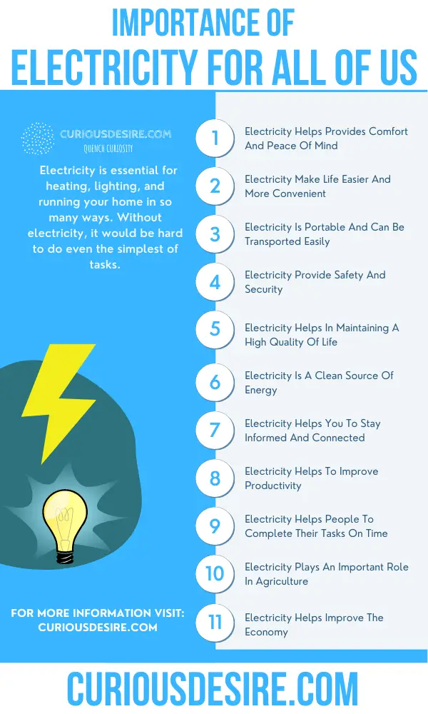 essay importance of electricity