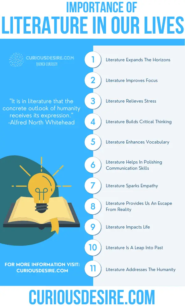 benefits of literature reviews