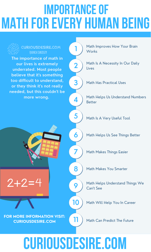 why is math important in everyday life essay