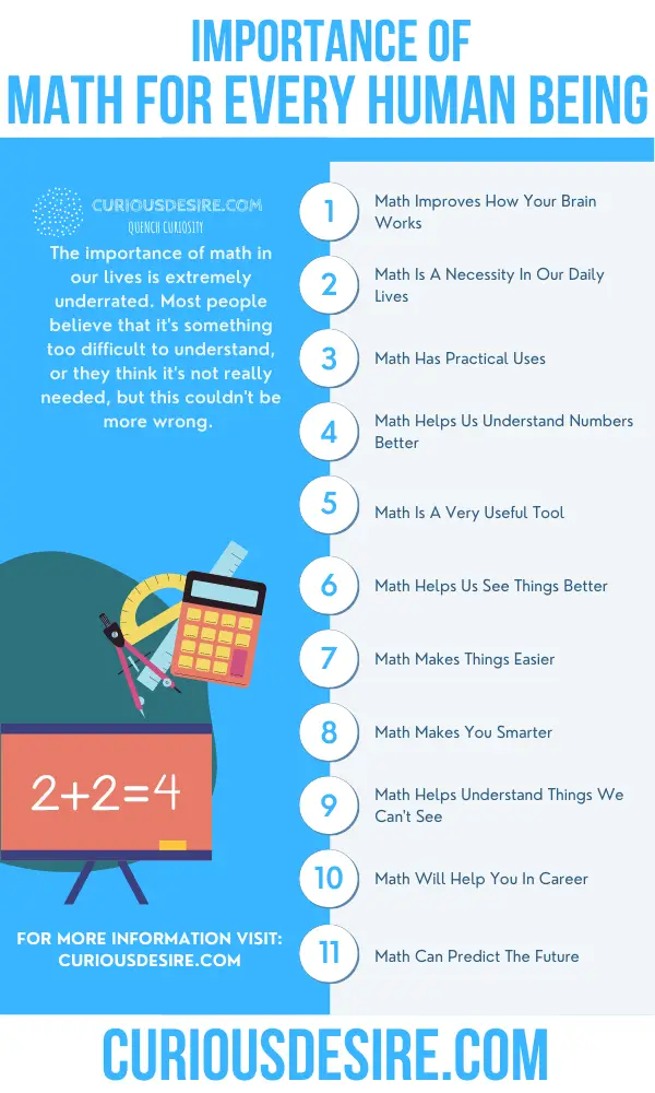 15 Reasons Why Math Is Important Curious Desire