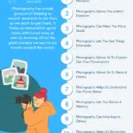 Why Photography Is Important