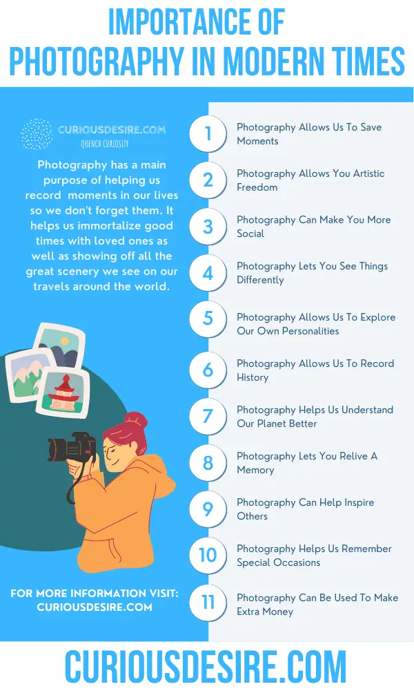 essay on importance of photography