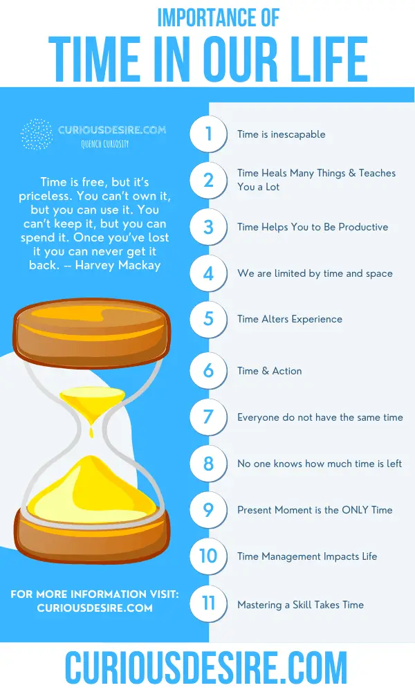 Importance of Time - Why time is important and the benefits of time