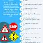 Why Traffic Signs Are Important