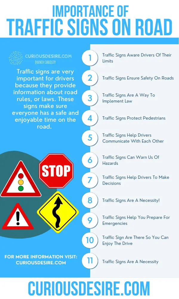 Why Traffic Signs Are Important