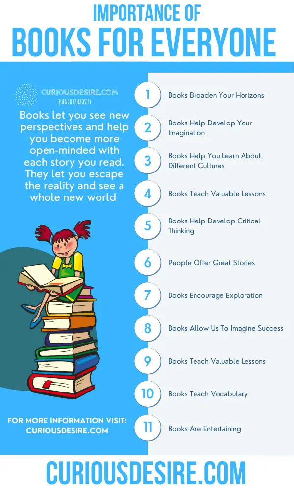 15 Reasons Why Books Are Important | Curious Desire