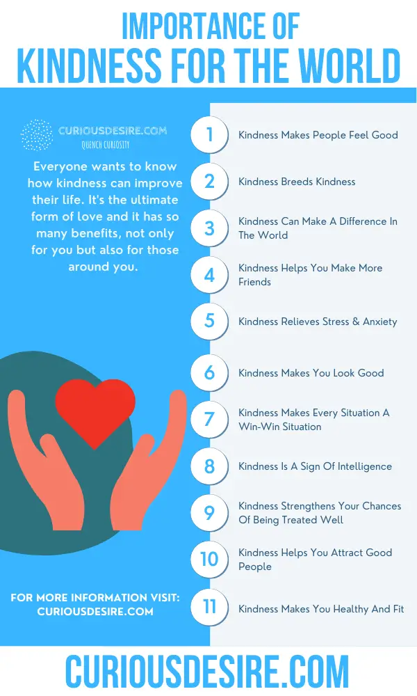 Why Kindness Is Important - Benefits And Significance Of Kindness In The World  