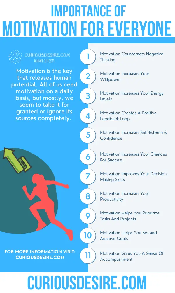 15-reasons-why-motivation-is-important-curious-desire