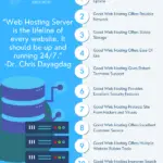 Why Good Web Hosting Is Important- Benefits of Good Web Hosting