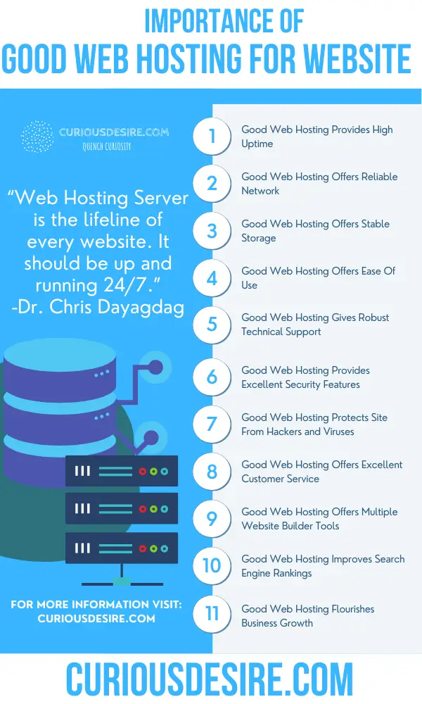Why Good Web Hosting Is Important- Benefits of Good Web Hosting