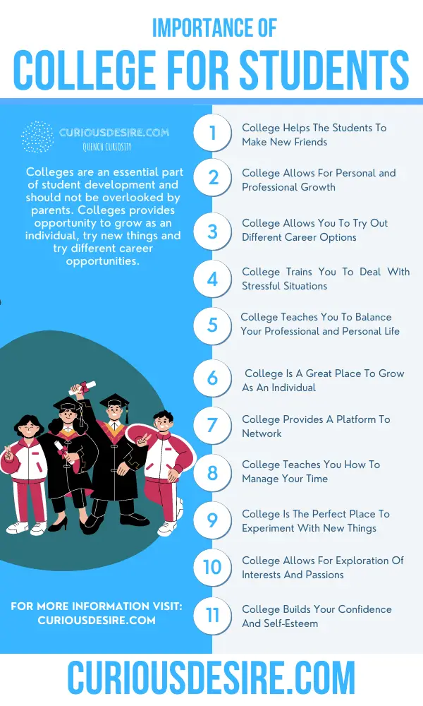 Why Isn T College Important