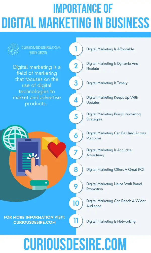 Why Digital Marketing Is Important - Significance And Benefits 