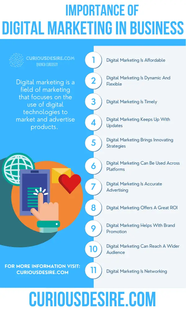 15-reasons-why-digital-marketing-is-important-curious-desire