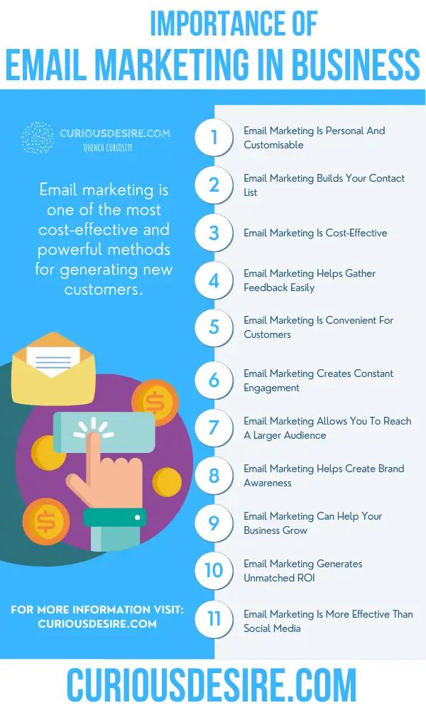 Why Email Marketing Is Important - Significance And Benefits