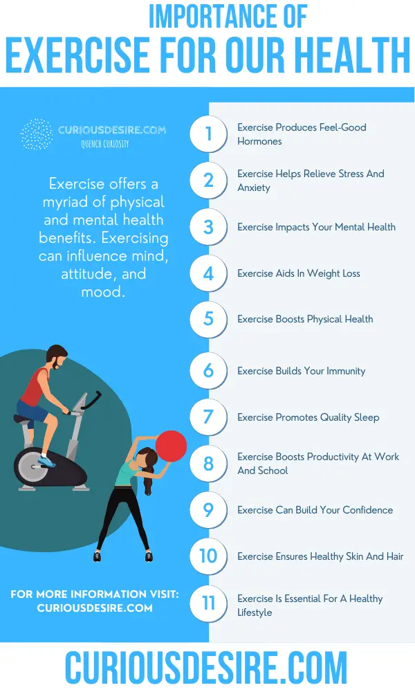 Why Exercise Is Important - Benefits Of Exercise And Its Significance