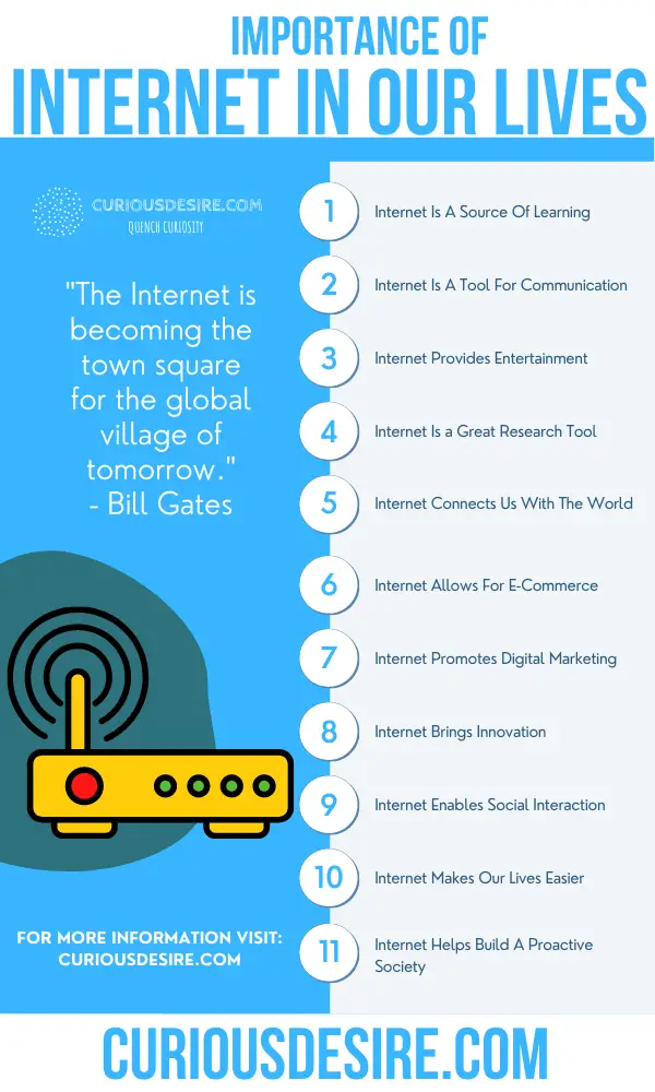 Why The Internet Is Important - Its Benefits And Significance