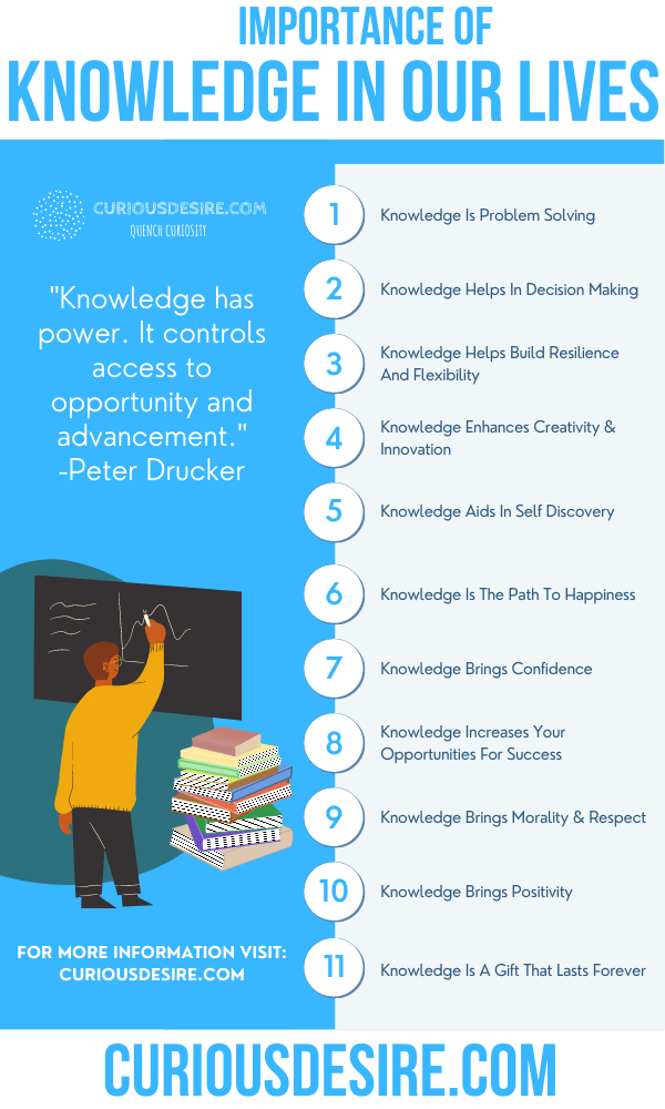 Why Knowledge Is Important - Its Benefits And Significance