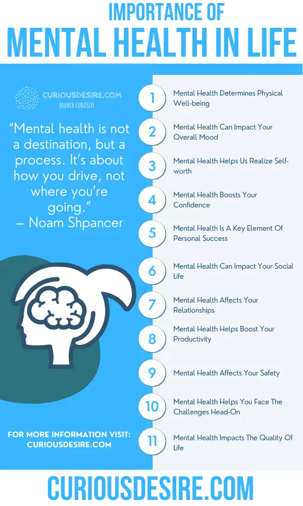 Why Mental Health Is Important - Benefits And Significance
